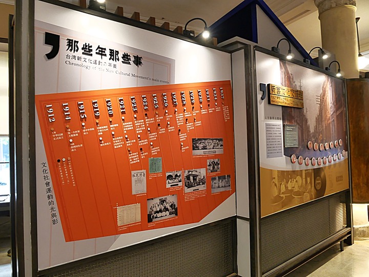 文萌樓、原臺北北警察署、新芳春行、老建築咖啡館群，外掛阿桐阿寶四神湯+大埔鐵板燒— 大稻埕臺北橋頭散策 第二部