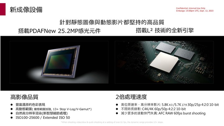 點我看大圖 Panasonic正式發佈G9II