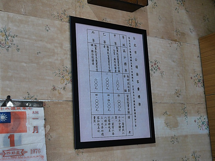 文萌樓、原臺北北警察署、新芳春行、老建築咖啡館群,外掛阿桐阿寶四神湯+大埔鐵板燒— 大稻埕臺北橋頭散策 第二部