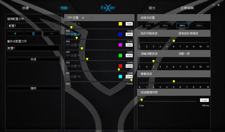 開箱｜【FOXXRAY 狐鐳】電競鍵盤滑鼠組推薦 - FXR-HKM-82 青瞳戰狐機械青軸鍵盤 + FXR-HM-75 隕星獵狐電競滑鼠