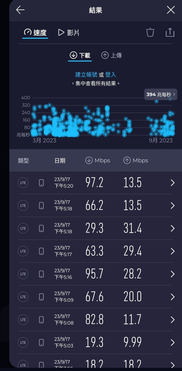 亞太4G買限速21M就好
