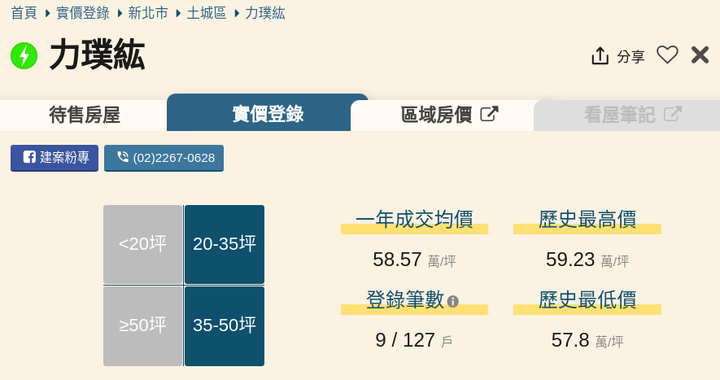 和耀美學 頂埔運校重劃區新案！
