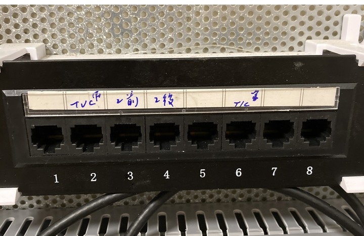 弱電箱與房間網路孔