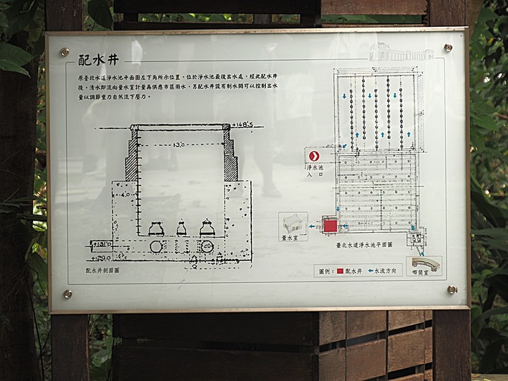 嘉禾新村、臺北水道水源地 唧筒室(自來水博物館)、淨水池(觀音山蓄水池)、量水室 — 大臺北現存四座眷村之一與自來水系統之濫觴