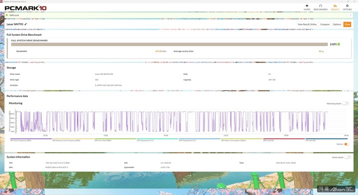 點我看大圖 「開箱」Lexar NM790 4TB - 誰說便宜不能有速度?低價 PCI-E Gen4 遊戲碟