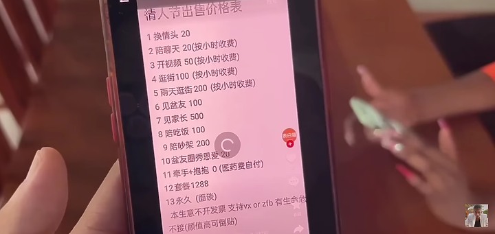 經費可能1年台幣100萬 含別墅房屋租金 6名女秘書 保鏢2日 廚師1名