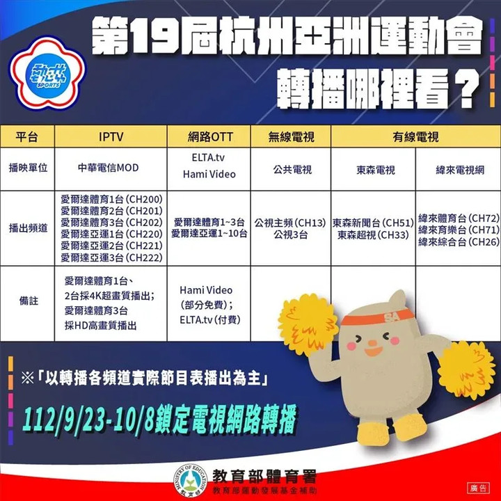 開始看亞運了沒？