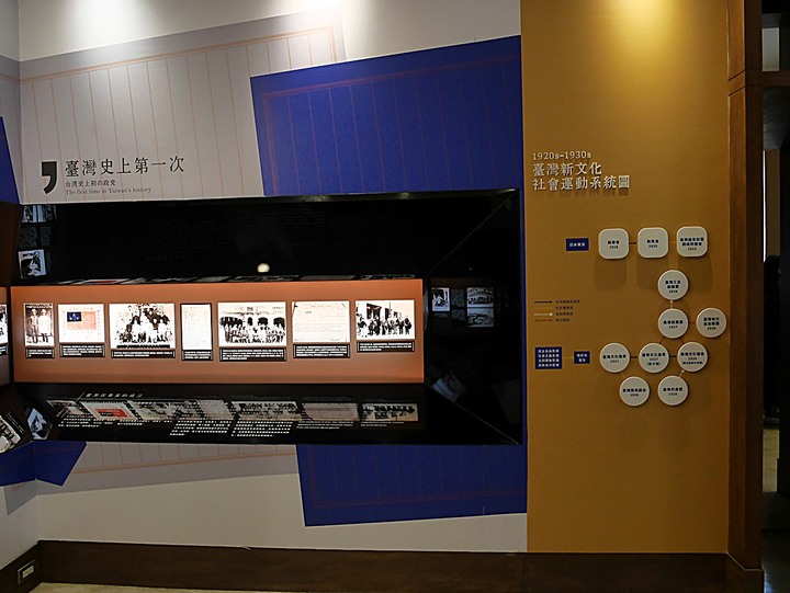 文萌樓、原臺北北警察署、新芳春行、老建築咖啡館群，外掛阿桐阿寶四神湯+大埔鐵板燒— 大稻埕臺北橋頭散策 第二部