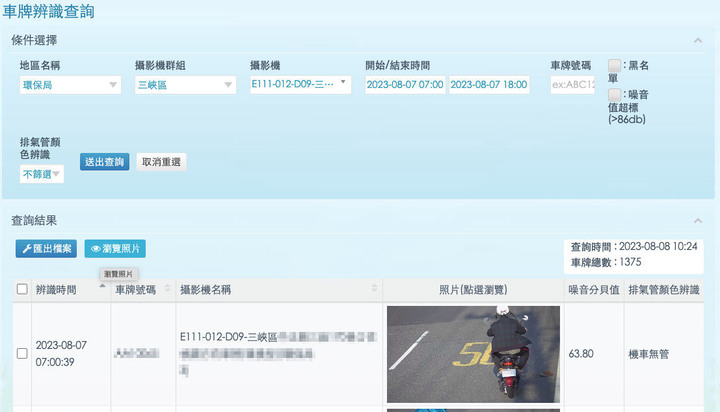 「天眼」全方位監控!新北市科技執法佈局領先快速揪出噪音及改管的車輛還「靜」於民