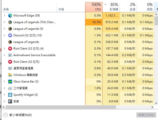 點任何軟體都會吃滿CPU