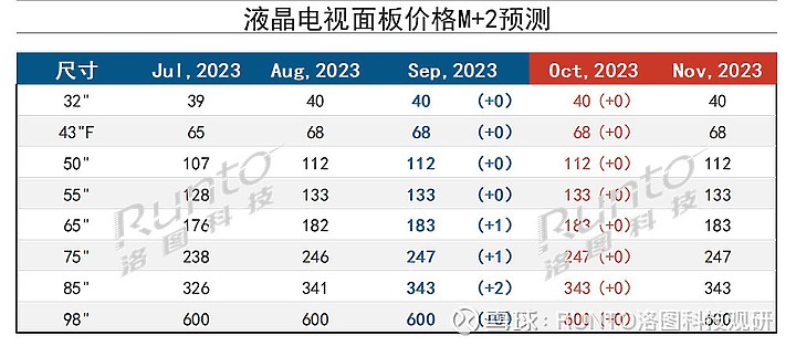 點我看大圖