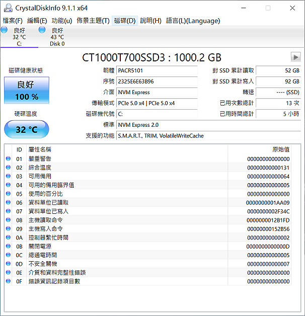 回歸太極初衷規格價格融合 ASRock B650E Taichi Lite 開箱