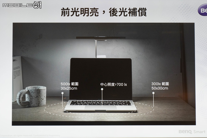 【採訪】BenQ 推出 Laptop Bar 筆電燈 以廣闊特殊光型在外也能打造舒適工作環境