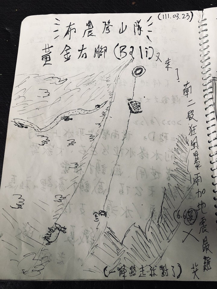【南二段鹿角寶寶團】達芬尖山、大水窟山屋,來自鹿野忠雄的 南二段逸史