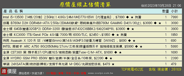 （已組好各位大大萬分感謝）小弟想組電腦3萬內 點了清單 虛心求教