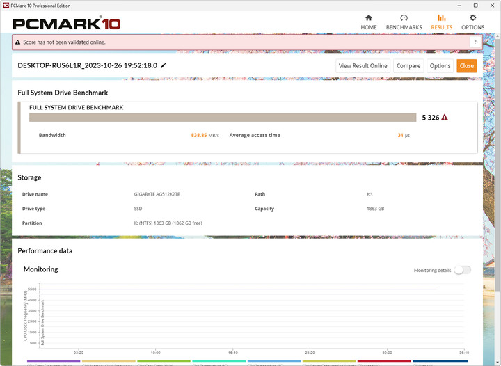 【開箱簡測】GIGABYTE AORUS Gen5 12000 PCIe 5.0x4 2TB SSD 效能簡測 (圖多)