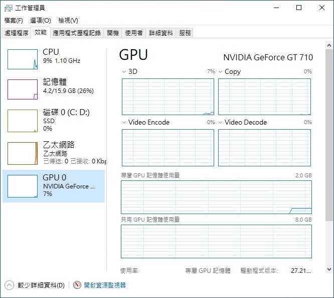 我想要升級電腦
