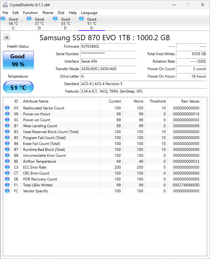 【開箱簡測】Samsung 870 EVO 1TB SATA 6Gb/s SSD 效能簡測 (圖多)