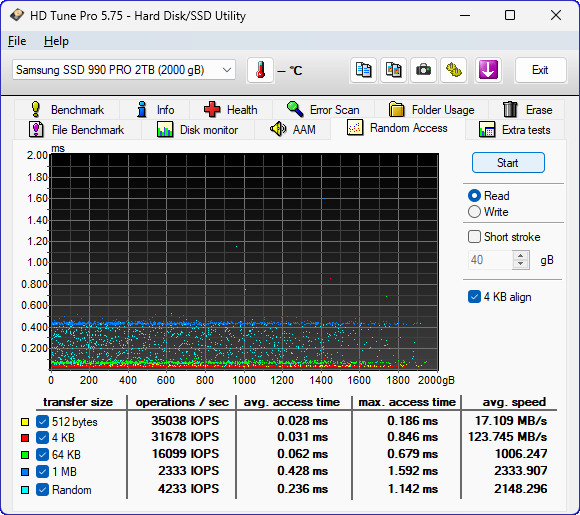 【開箱簡測】JEYI 佳翼 TB2464 PRO USB4 (ASM2464PD) M.2/NVMe SSD 外接盒效能簡測 (圖多)