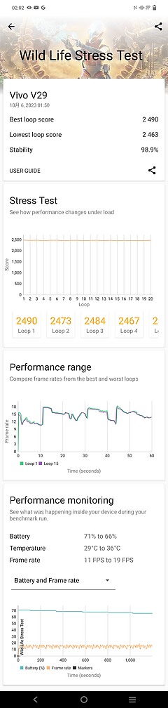 vivo V29 5G體驗｜柔光環進化的人像特化中階機！