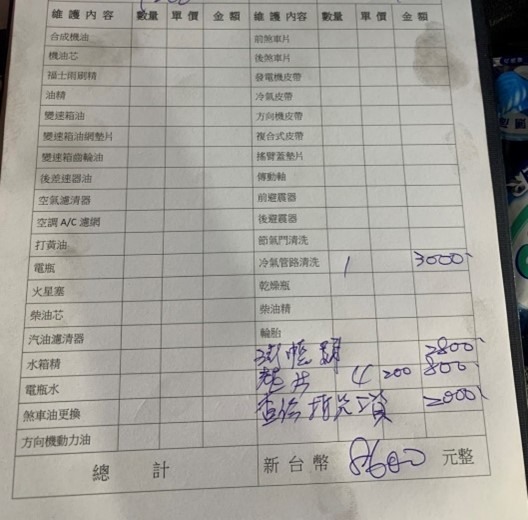 中古W205 C200 養車心得