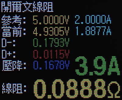 小米67W GaN小布丁充電器套裝(USB-C)MDY-16-EJ開箱