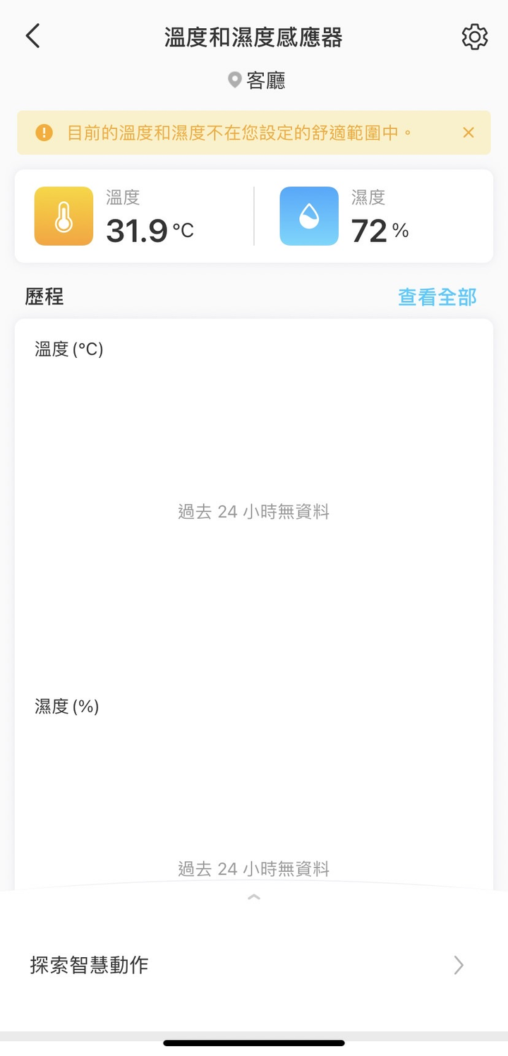 【開箱】Tapo智慧家庭系列-感應器|燈條|燈泡