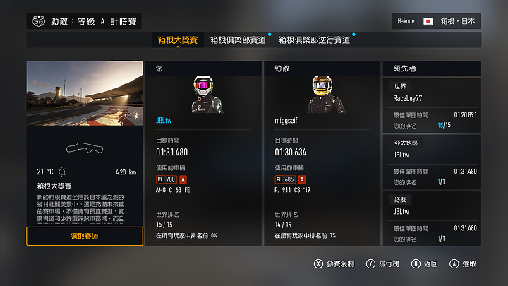 《Forza Motorsport》上市前試玩｜全面進化的擬真賽車遊戲！