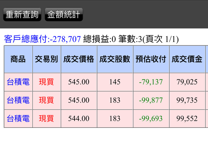 進場了