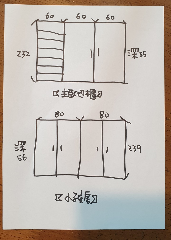 [微開箱] 省錢搬系統櫃 !? 新舊系統櫃的整合