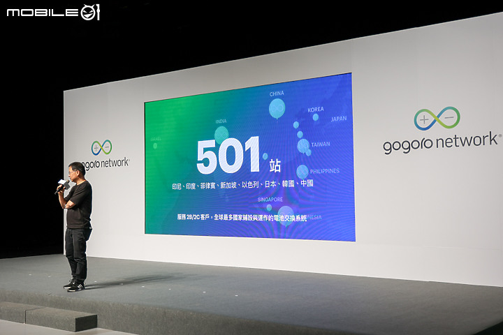 【採訪】2023 Gogoro Network 年度報告 & 快閃台北橋活動回歸