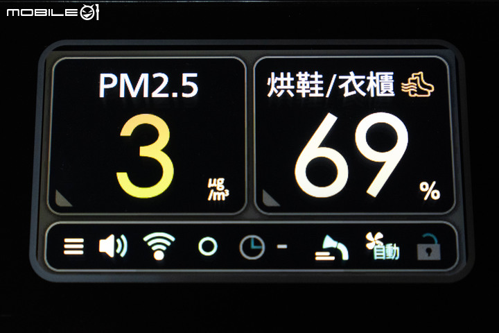 【實測】Panasonic 變頻清淨型除濕機(F-YV40MH) 智慧操控Ｘ除濕淨化頂級選擇