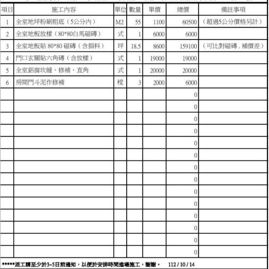 裝潢小白，懇請協助查看報價