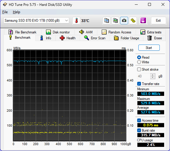 【開箱簡測】Samsung 870 EVO 1TB SATA 6Gb/s SSD 效能簡測 (圖多)