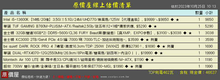 預算50K左右遊戲機求健檢