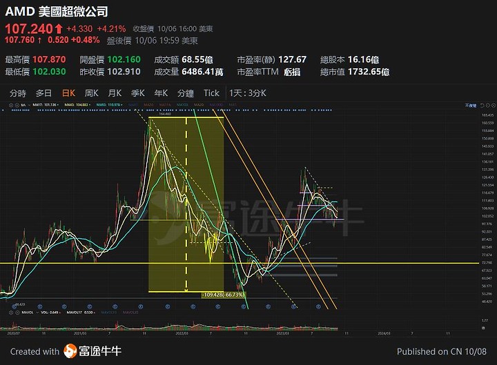 點我看大圖