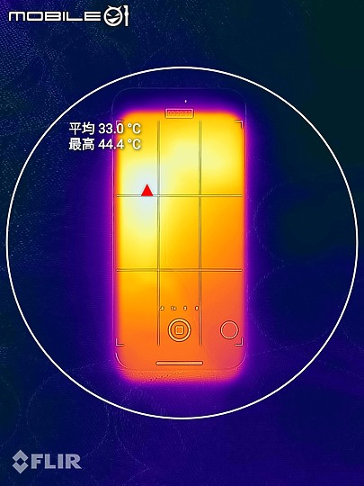 iPhone 15 Pro iOS 17.0.3各種情境測試｜溫控有感、效能又如何？