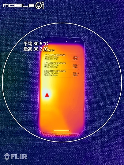 iPhone 15 Pro iOS 17.0.3各種情境測試｜溫控有感、效能又如何？