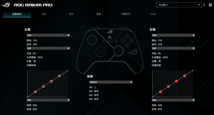 最潮手把！ROG Raikiri Pro PC 控制器 讓你遊戲沈浸度提升，享受無線電競！