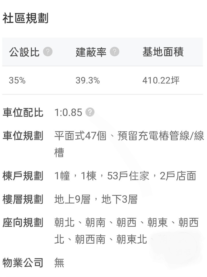信義線3字頭,淡水站公園學區宅“ 萬企君品”早鳥優惠