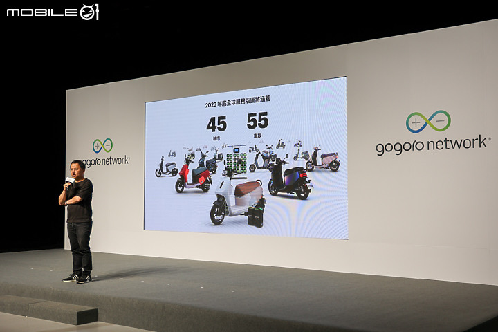 【採訪】2023 Gogoro Network 年度報告 & 快閃台北橋活動回歸