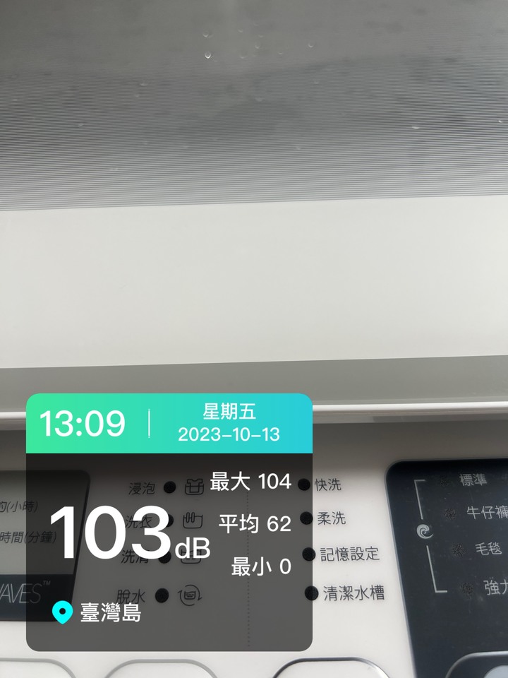 洗衣機噪音分貝數