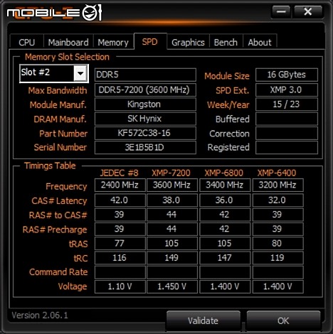 [GIGABYTE 技嘉] AORUS 首款白色 PCB Z790 AORUS PRO X 開箱