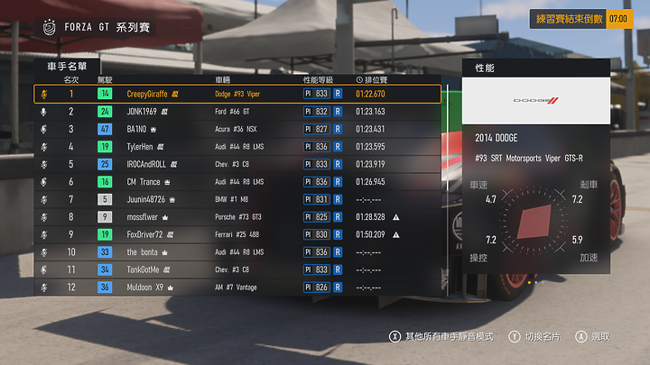 《Forza Motorsport》上市前試玩｜全面進化的擬真賽車遊戲！