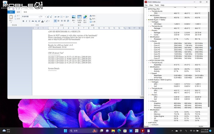 點我看大圖 AMD Ryzen 7 7840U 處理器體驗測試 以單核高時脈搭配 AI 加速賦予輕薄筆電性能表現