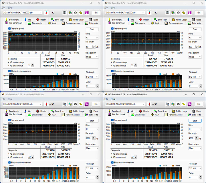 【開箱簡測】GIGABYTE AORUS Gen5 12000 PCIe 5.0x4 2TB SSD 效能簡測 (圖多)