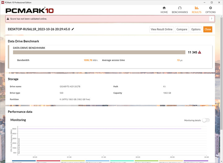 【開箱簡測】GIGABYTE AORUS Gen5 12000 PCIe 5.0x4 2TB SSD 效能簡測 (圖多)