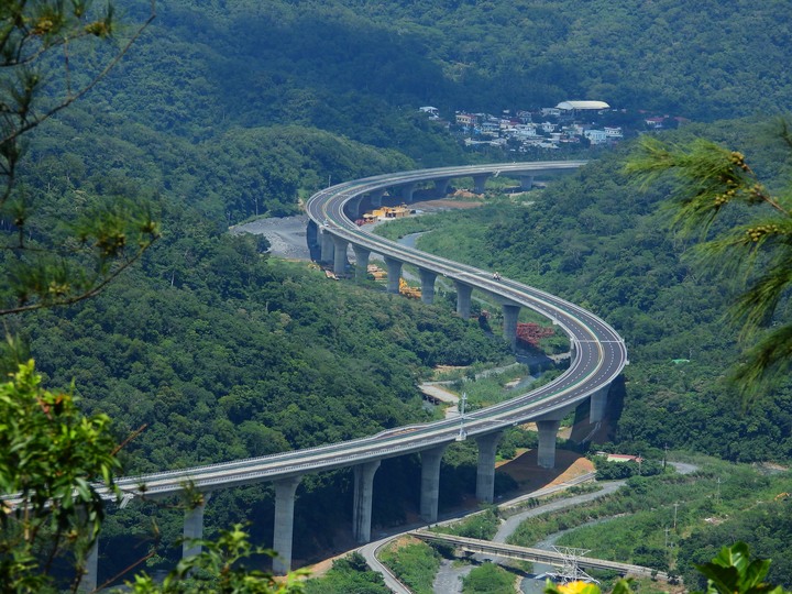 重機環島 By Honda NT1100, Africa Twin非洲雙CRF1100, CBR650R, Suzuki DL650, SYM Joymax Z300