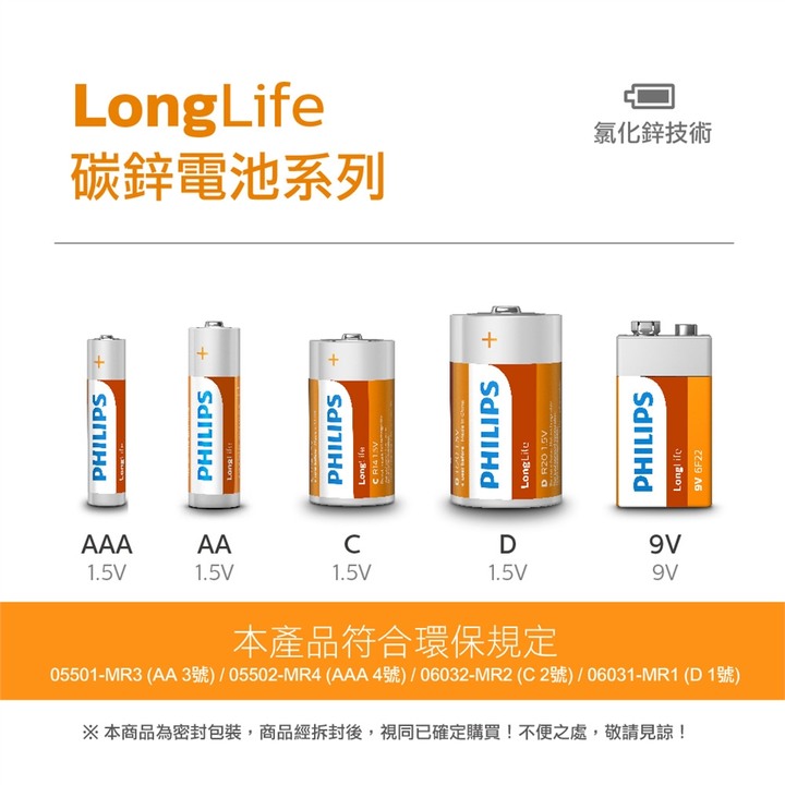 點我看大圖 大家用過哪些碳鋅電池?