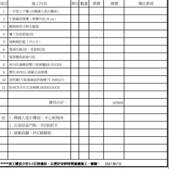 裝潢小白，懇請協助查看報價